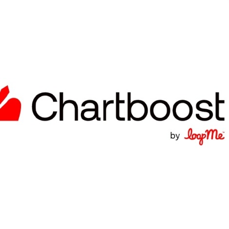 Zynga sells Chartboost to LoopMe
