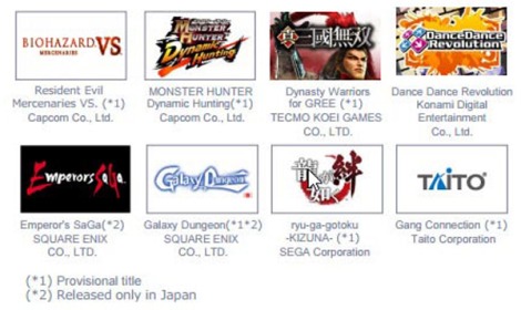 GREE's 2012 line up included some big names