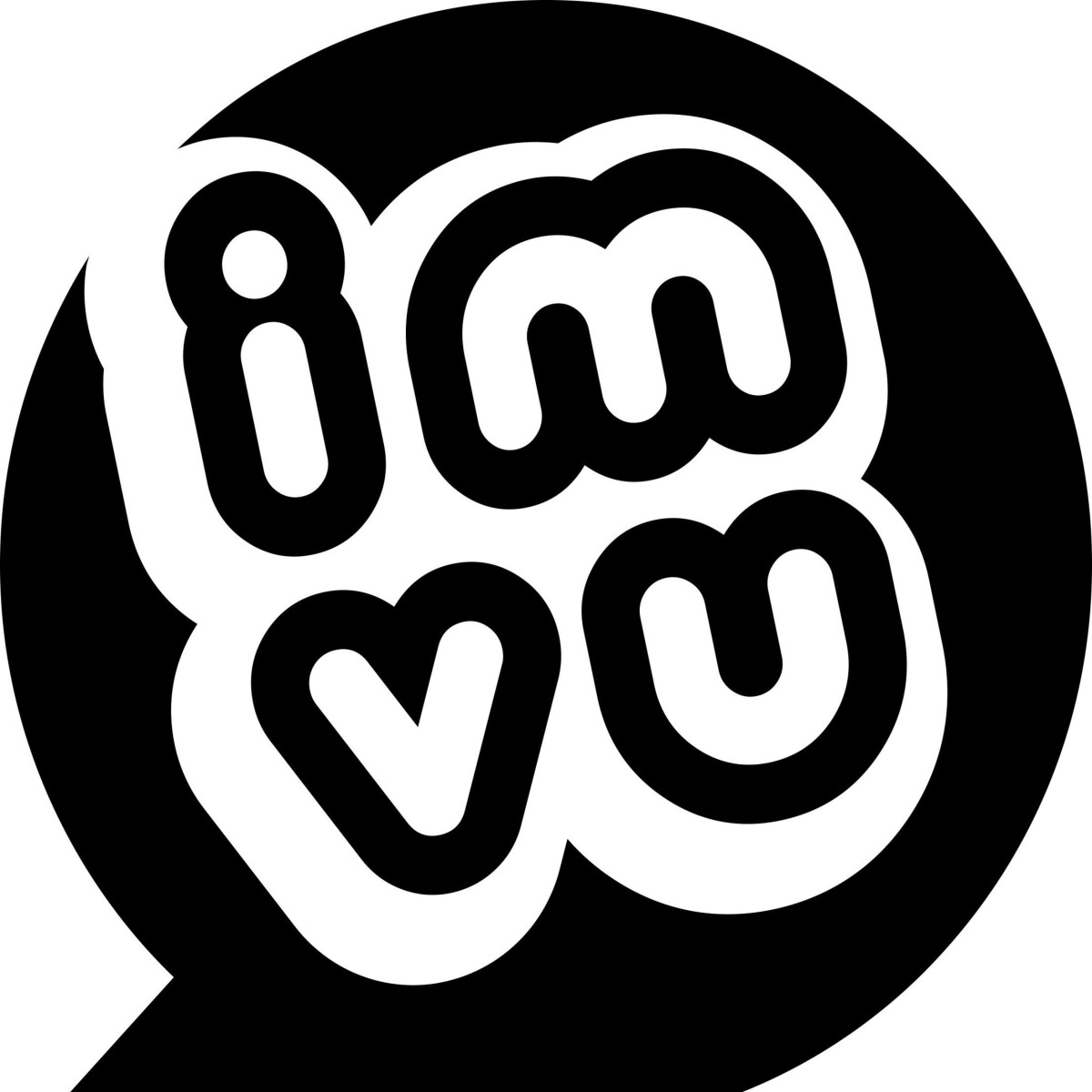 IMVU Inc. secures $35 million in funding
