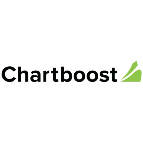 Chartboost hiring Mandarin speakers for China-focused roles